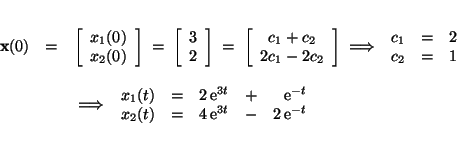 \begin{eqnarray*}
\mbox{\bf x}(0) &=& \left[\begin{array}{c}x_1(0) \\ x_2(0)\end...
... x_2(t) &=& 4\,\mbox{e}^{3 t}
&-& 2\,\mbox{e}^{-t} \end{array}
\end{eqnarray*}