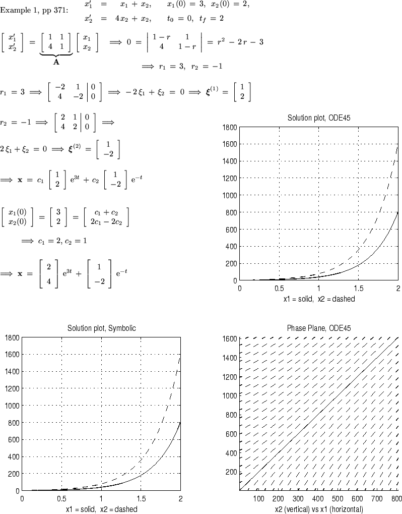 \begin{picture}(15,22)
\par %% Use the following put to LaTeX and generate HTML...
...ray}\right]\,\mbox{e}^{-t}$\renewedcommand{arraystretch}{1}
} }}
\end{picture}