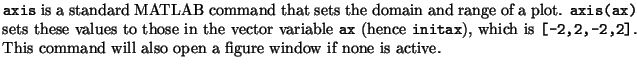 $\textstyle \parbox{14cm}{{\tt axis} is
a standard MATLAB command that sets the...
... [-2,2,-2,2]}. This
command will also open a figure window if none is active.}$