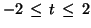 $-2 \,\leq\, t \,\leq\, 2$