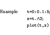 \begin{eqnarray*}
\mbox{Example} && \mbox{\tt t=0:0.1:5}; \\ && \mbox{\tt x=t.$\wedge$2};
\\ && \mbox{\tt plot(t,x)}
\end{eqnarray*}