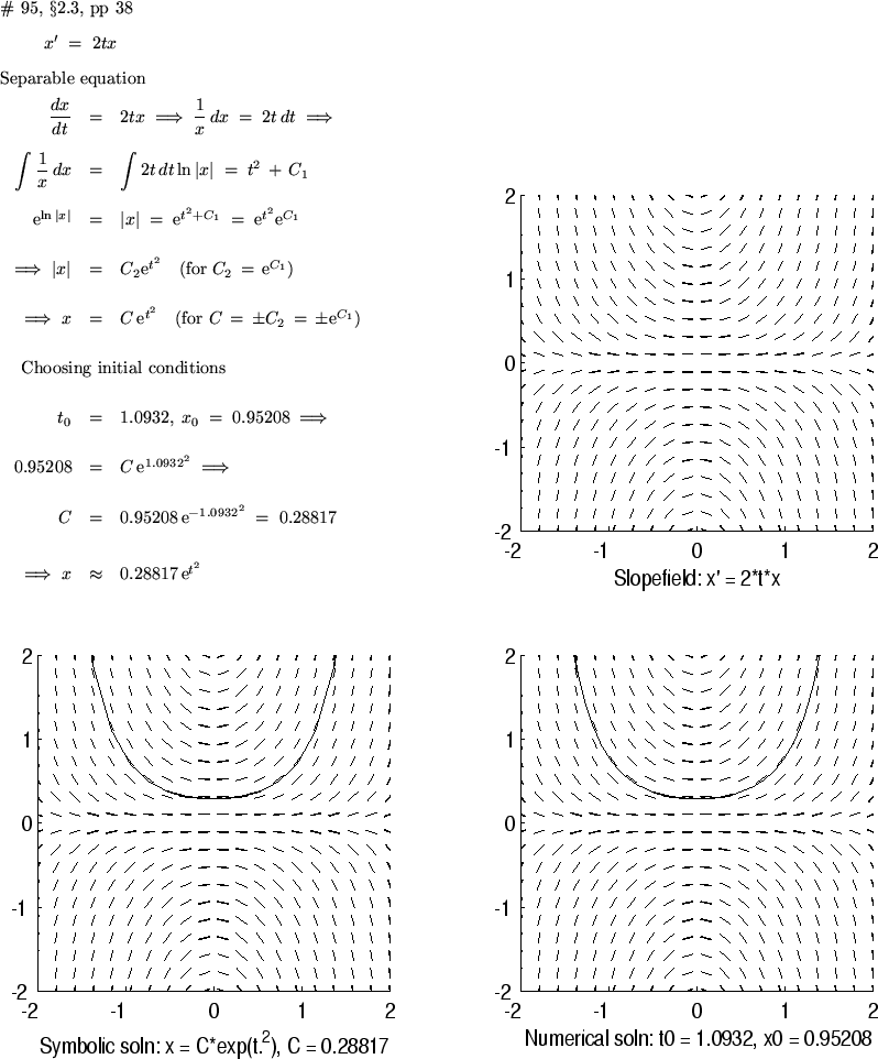 \begin{picture}(15,22)
\par %% Use the following put to LaTeX and generate HTML...
...7\,\mbox{e}^{t^2} \end{array}$\renewedcommand{arraystretch}{1}
}}
\end{picture}