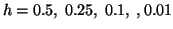 $h = 0.5,\; 0.25,\; 0.1,\;, 0.01$
