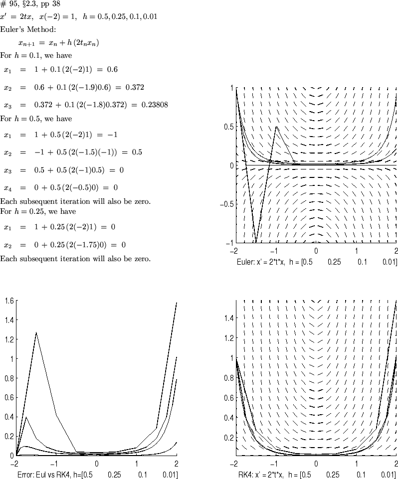\begin{picture}(15,22)
\par %% Use the following put to LaTeX and generate HTML...
...iteration will also be zero.
\renewedcommand{arraystretch}{1}
}}
\end{picture}